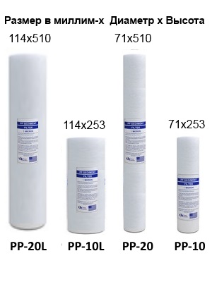 картинка Картридж полипропиленовый PP-10 (Slim Line) 5mic комплект 100шт.