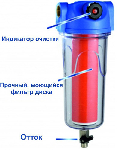 картинка Фильтр воды на трубу BR10RED, с моющимся картриджем на 25 микрон, датчиком загрезнения картрилжа и краном для промывки картриджа