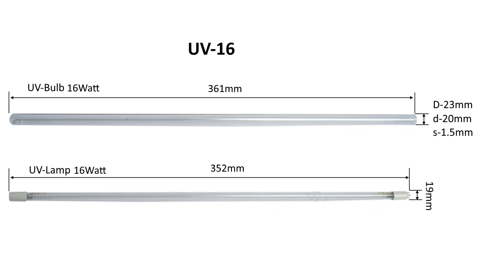 картинка Лампа-фильтр для ультрафиолетового стерилизатора UV-16W