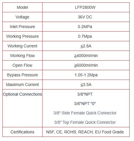 картинка Насос для очистителей воды Pump 800  LFP2800W