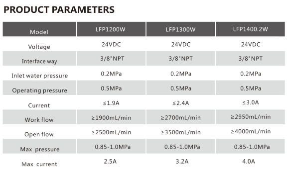 картинка Насос для очистителей воды Pump 300G  LFP1300W (24VDC, 2.4A)