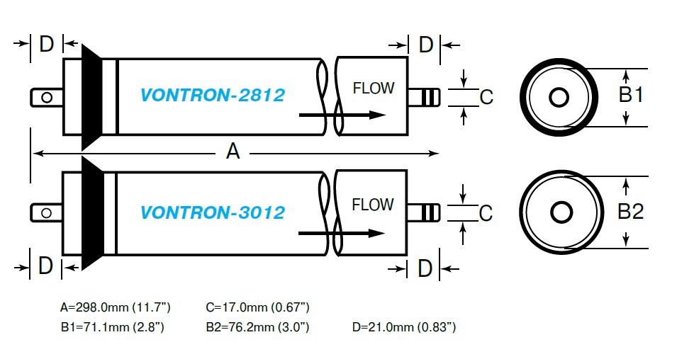 картинка Мембрана обратного осмоса Vontron ULP3012-600 GPD