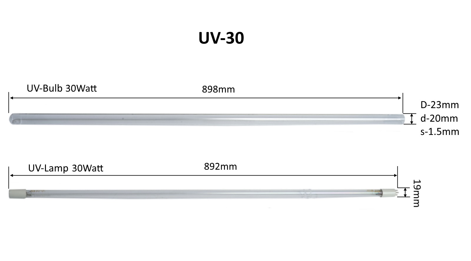 картинка Лампа-фильтр для ультрафиолетового стерилизатора UV-30W-L