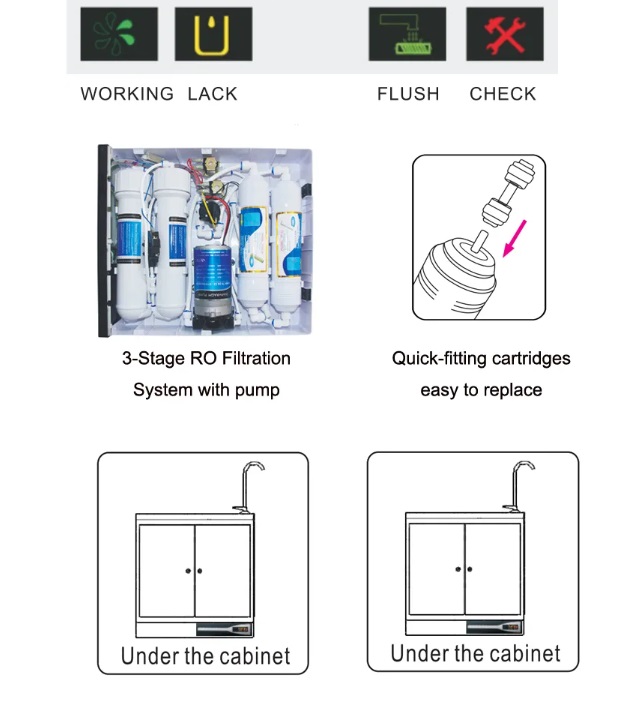 картинка Настольная установка обратного осмоса в корпусе DITREEX roPad (2x150G, PP + CTO + RO, авто режим, без бака)