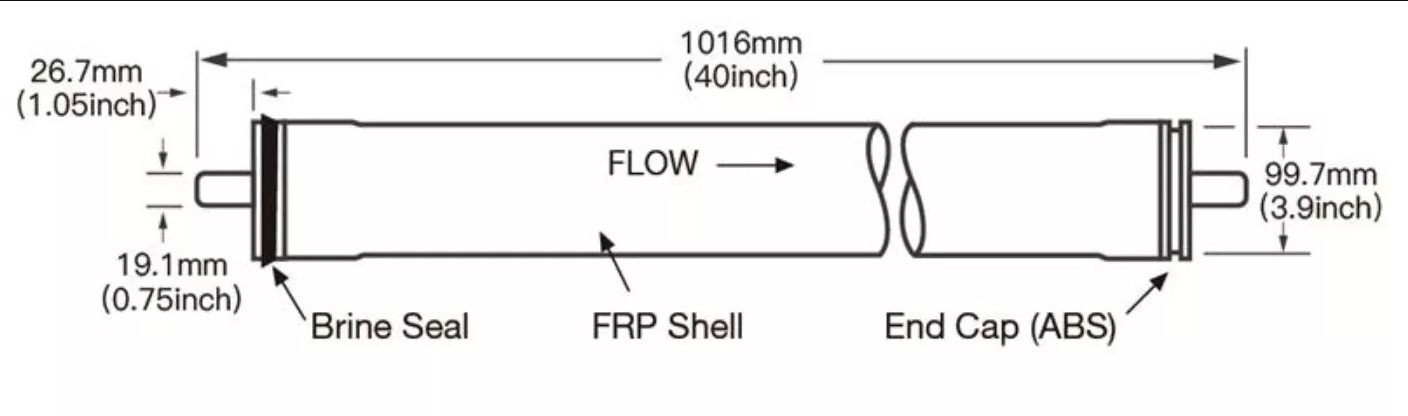 картинка Мембрана обратноосмотическая Reverse Osmosis Vontron  SW21-4040