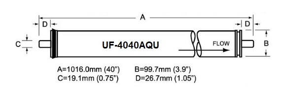 картинка Мембранный фильтр ультрафильтрации UF-4040AQU