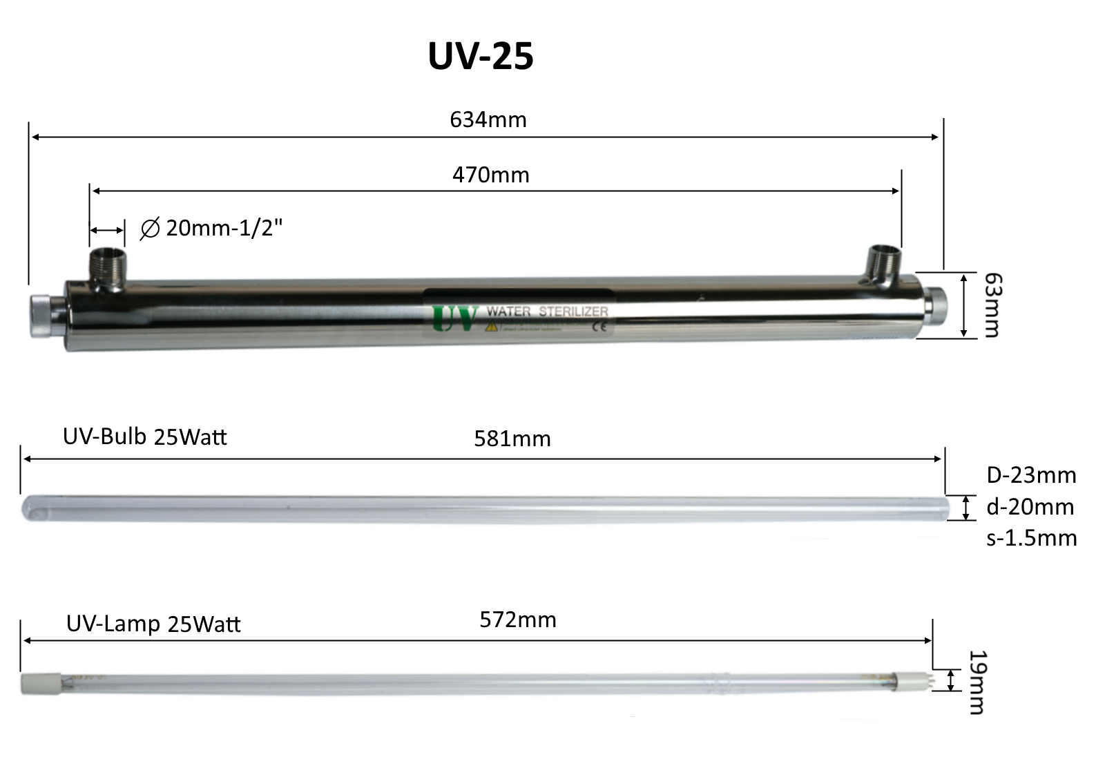 картинка Фильтр ультрафиолетовый UV-25W-1
