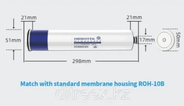 картинка Мембрана обратного осмоса Hidrotek 2012-280G