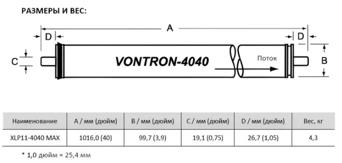картинка Мембрана обратного осмоса Vontron XLP11-4040MAX