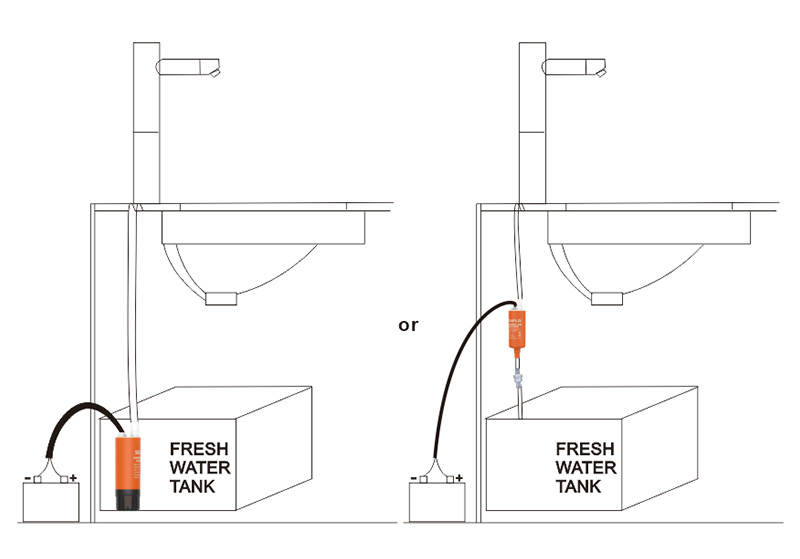 картинка Погружной/встраиваемый насос SFSP1-G200-03B (12VDC, 4,5A, 13 л/м)