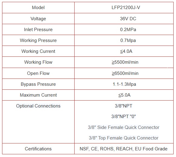 картинка Насос для очистителей воды Pump 1200  LFP21200J-V1 (36VDC, 5A, 188psi/13 бар, 5,5 л/м, 1200Gal., 3/8"резьба) 